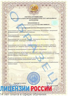 Образец сертификата соответствия (приложение) Советский Сертификат ISO 50001